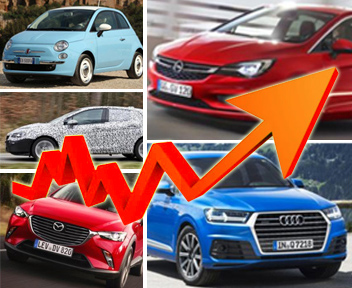 Auto, il 2016 inizia bene, ma la crescita rallenta