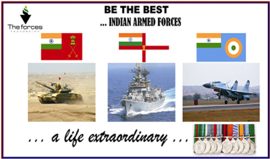 L’India verso lo sviluppo dell'industria della difesa