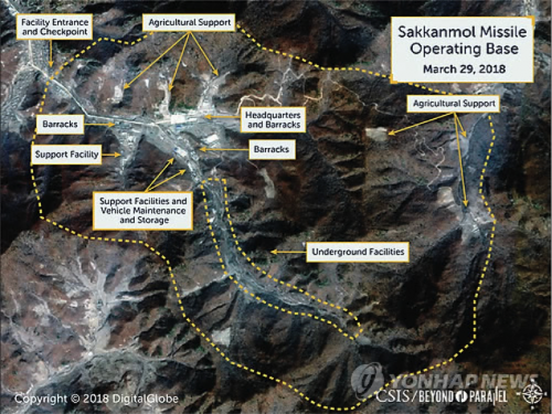 NK map of missiles site
