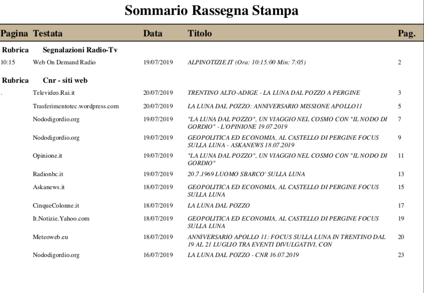 Rassegna stampa a cura del CNR “La luna dal pozzo”