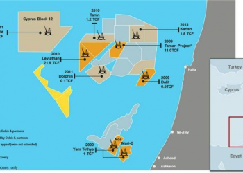 Elefanti, faraoni e pipedreams. La partita del gas nel Mediterraneo orientale.