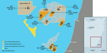 Elefanti, faraoni e pipedreams. La partita del gas nel Mediterraneo orientale.